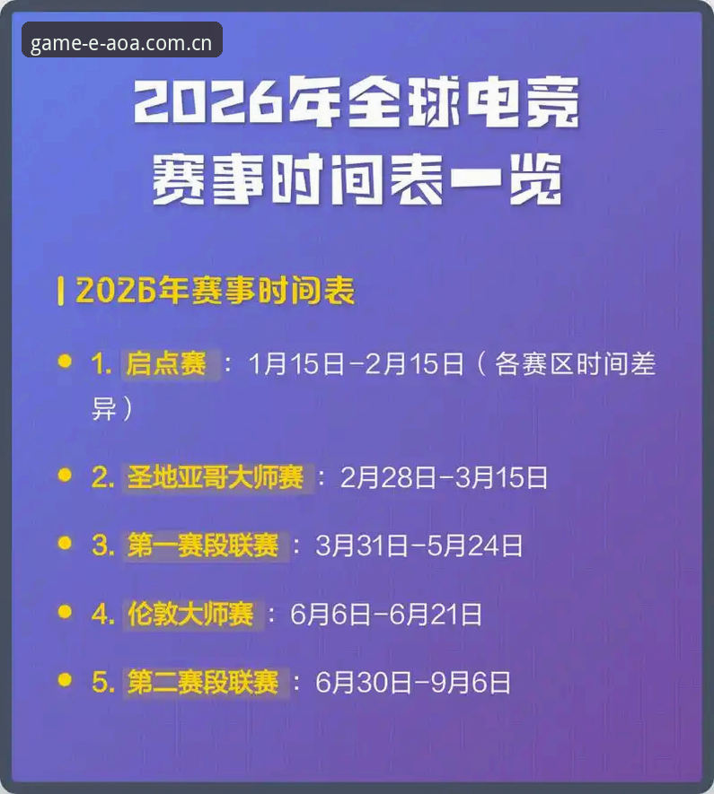 揭秘AOA电竞赛程2026：中文官网改版背后的数据暗战
